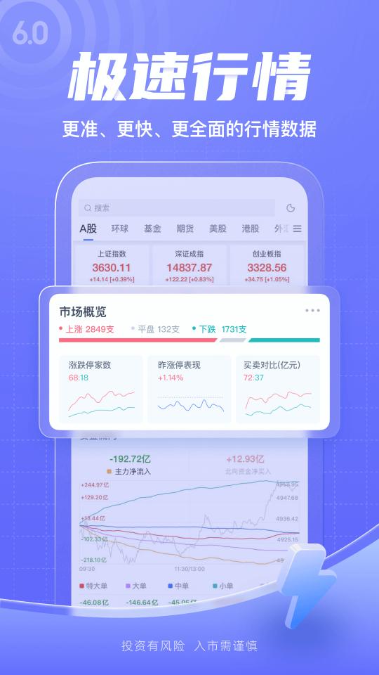 新浪财经app下载_新浪财经安卓手机版下载