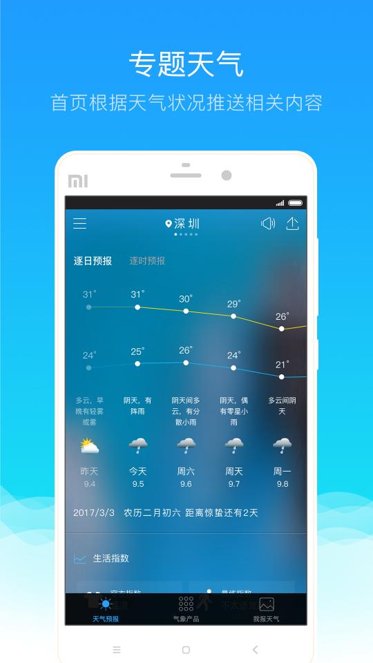 我的都市天气app下载_我的都市天气安卓手机版下载