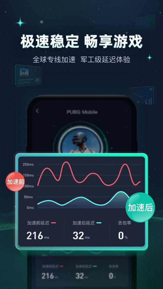 迅游手游加速器app下载_迅游手游加速器安卓手机版下载