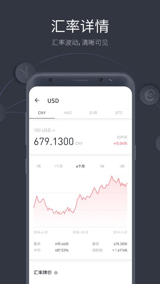 极简汇率app下载_极简汇率安卓手机版下载