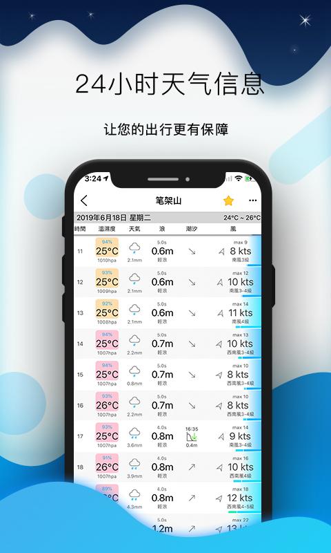 全球潮汐app下载_全球潮汐安卓手机版下载