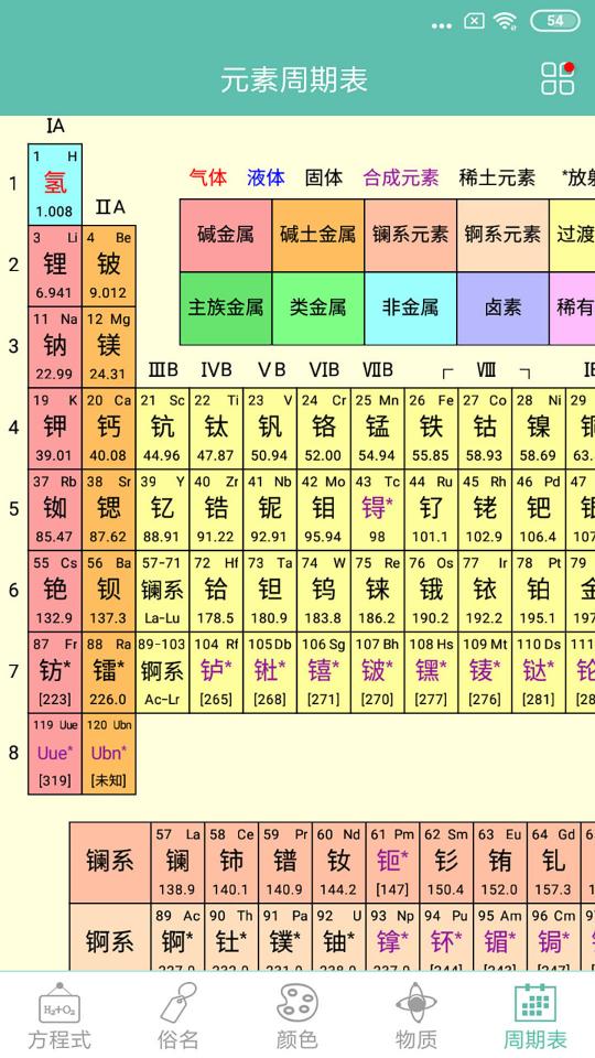 化学方程式app下载_化学方程式安卓手机版下载