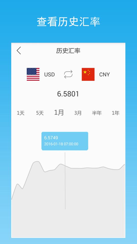 汇率换算app下载_汇率换算安卓手机版下载