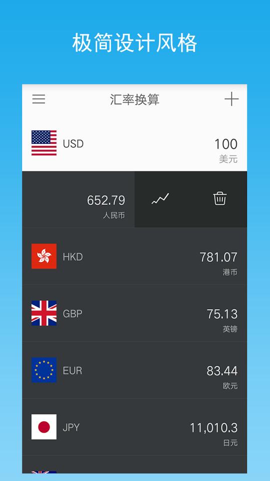 汇率换算app下载_汇率换算安卓手机版下载