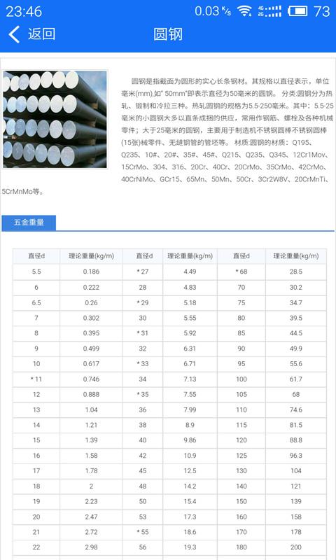 蓝光五金手册app下载_蓝光五金手册安卓手机版下载