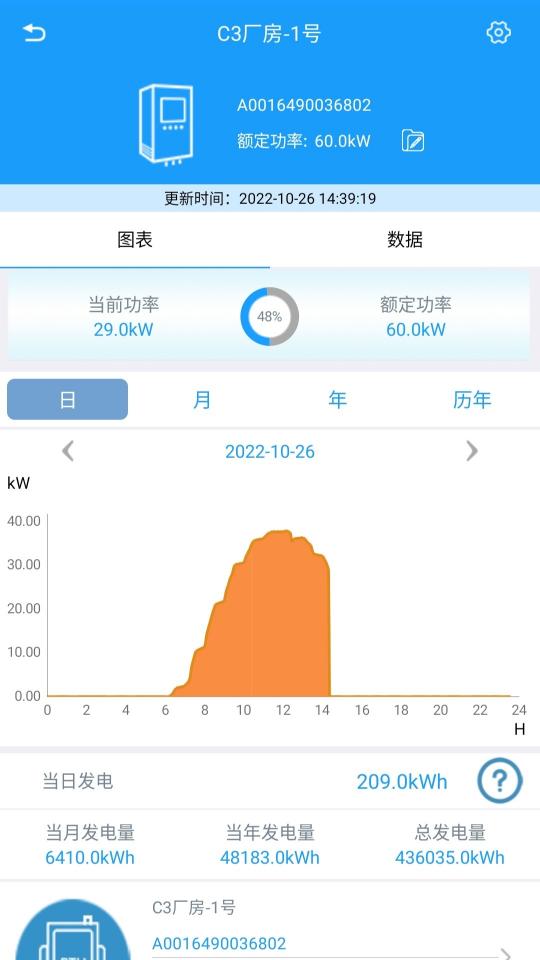 护光者app下载_护光者安卓手机版下载