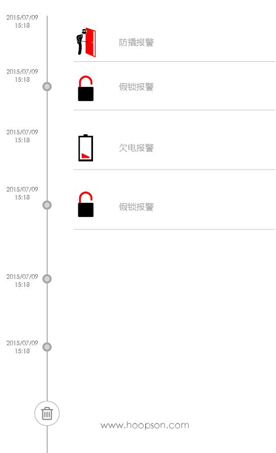 智能指纹锁app下载_智能指纹锁安卓手机版下载