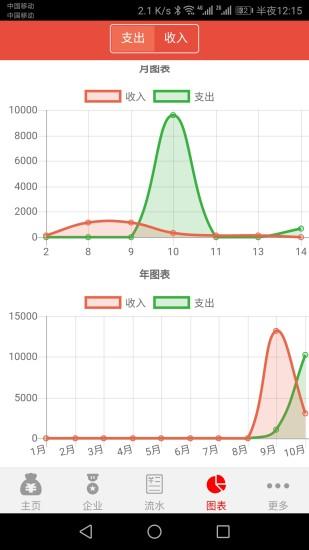 管账宝app下载_管账宝安卓手机版下载