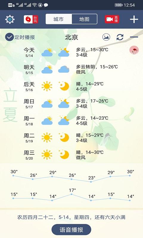 农夫天气app下载_农夫天气安卓手机版下载