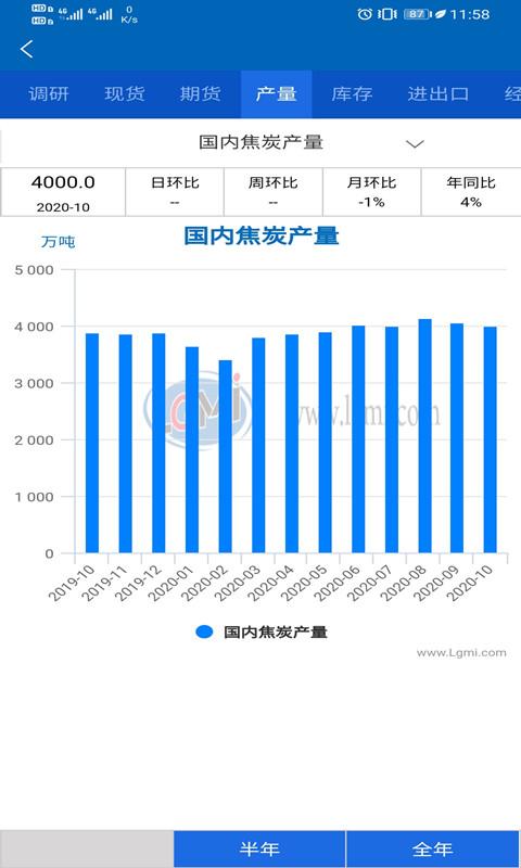 兰格钢铁app下载_兰格钢铁安卓手机版下载