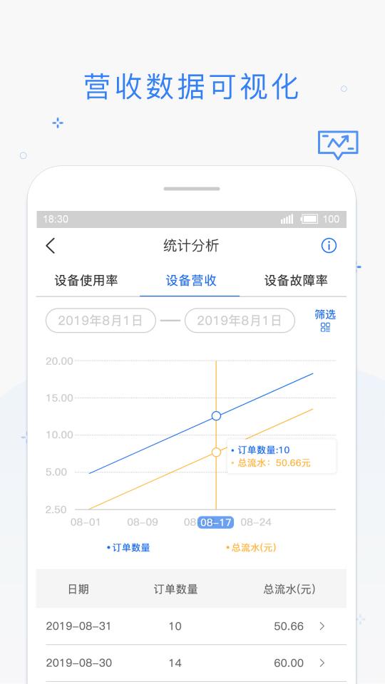 海狸管家app下载_海狸管家安卓手机版下载