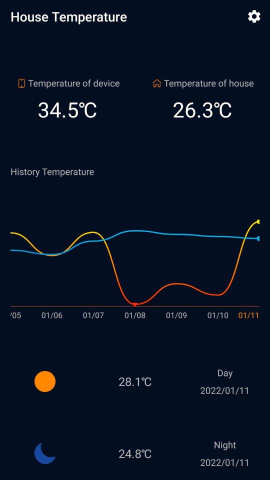 温度感知器app下载_温度感知器安卓手机版下载