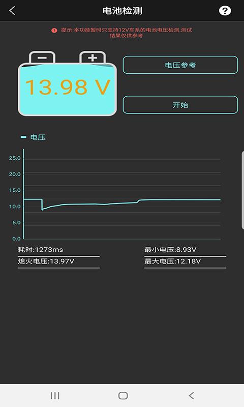 OBD助手app下载_OBD助手安卓手机版下载