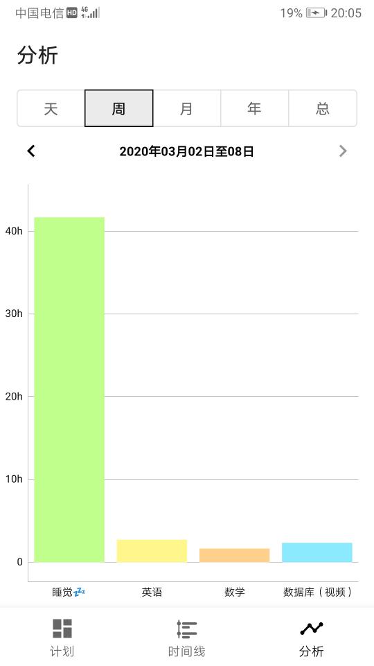 时间记录app下载_时间记录安卓手机版下载