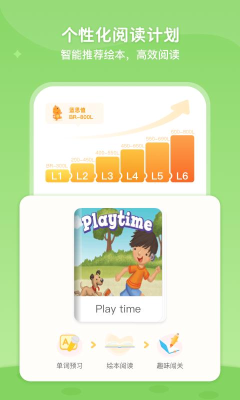 ABC Learningapp下载_ABC Learning安卓手机版下载