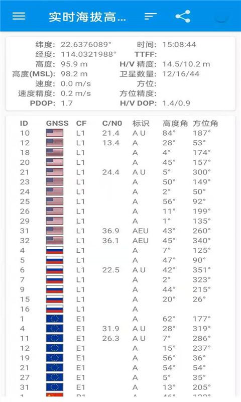 奥维互动地图app下载_奥维互动地图安卓手机版下载