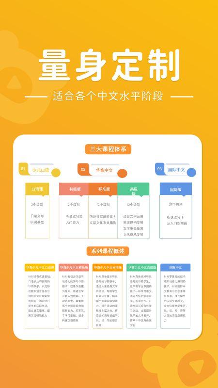 PPtutor中文app下载_PPtutor中文安卓手机版下载