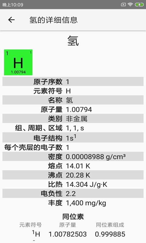 完美化学元素周期表app下载_完美化学元素周期表安卓手机版下载