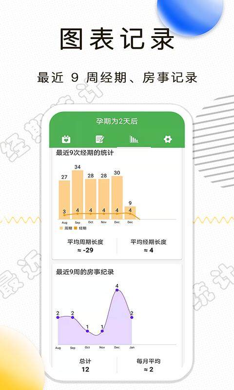 月经期记录app下载_月经期记录安卓手机版下载