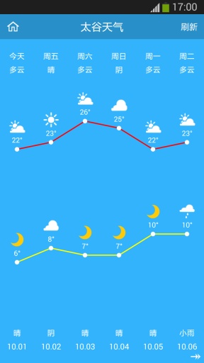 在太谷app_在太谷app手机版_在太谷app攻略