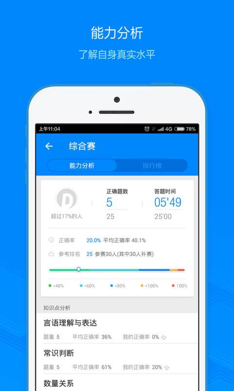 事业单位考试app_事业单位考试appios版下载_事业单位考试appiOS游戏下载