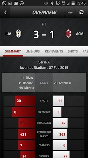 Stats Zone: Football Soccerapp_Stats Zone: Football Soccerappapp下载