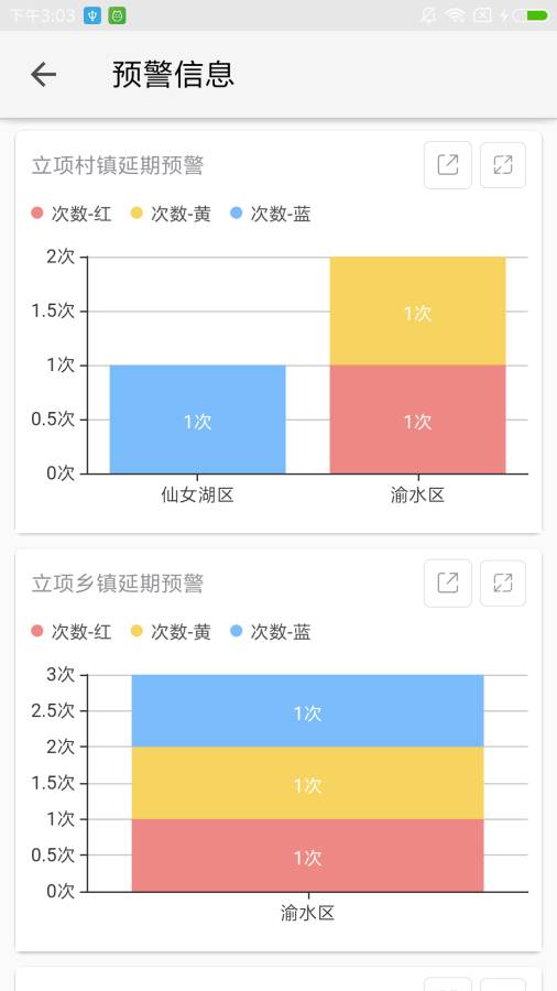 新余扶贫项目下载_新余扶贫项目下载最新版下载_新余扶贫项目下载小游戏