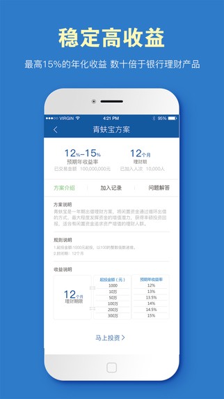 青蚨财富app