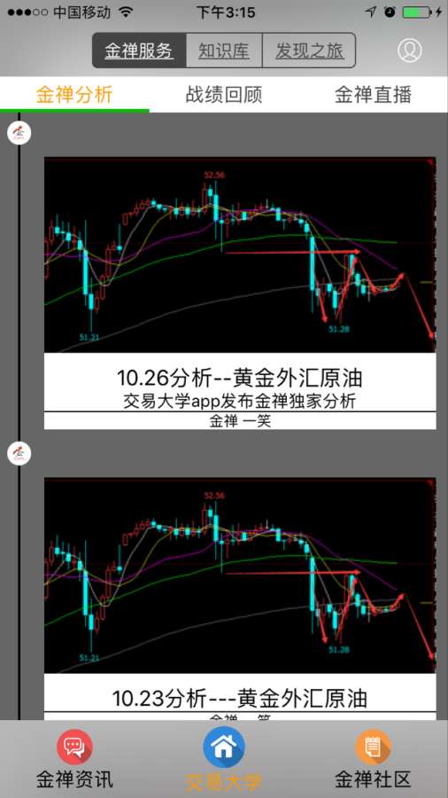 交易大学app_交易大学app中文版下载_交易大学app下载