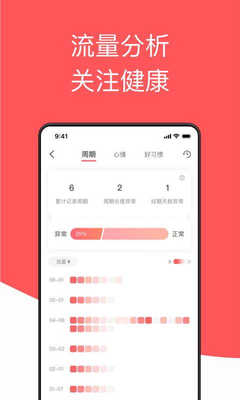 西柚大姨妈app_西柚大姨妈app下载_西柚大姨妈appios版