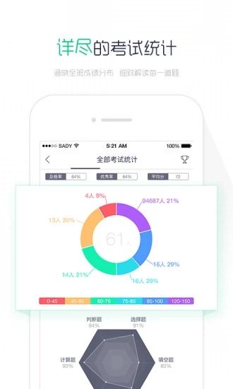 阅卷易手机版下载_阅卷易手机版下载最新官方版 V1.0.8.2下载 _阅卷易手机版下载电脑版下载