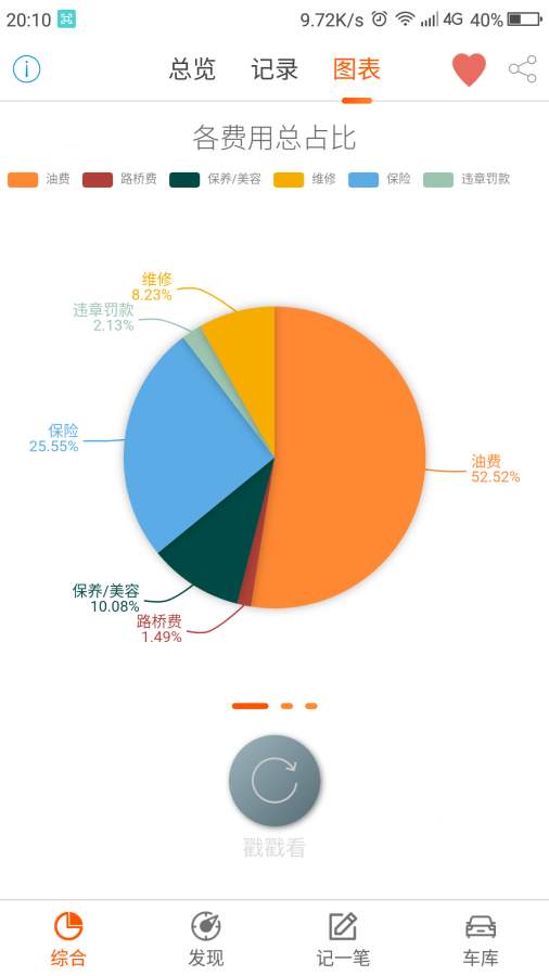 麒麟油耗下载_麒麟油耗下载中文版下载_麒麟油耗下载官方正版