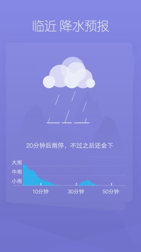 天气家app_天气家app手机版_天气家app最新官方版 V1.0.8.2下载