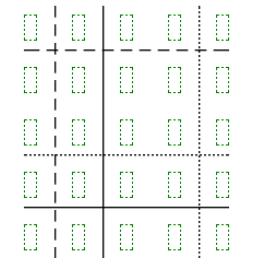MathType怎样插入矩阵分隔线？