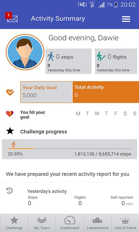 Global Step Challengerapp