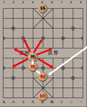 象棋怎么玩