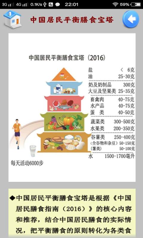 口袋营养下载_口袋营养下载积分版_口袋营养下载中文版下载