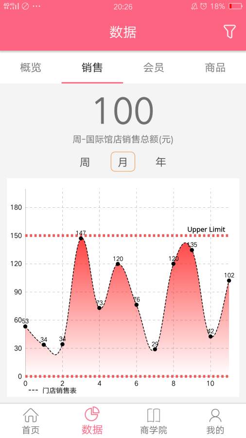 智胜家居下载_智胜家居下载手机版安卓_智胜家居下载下载