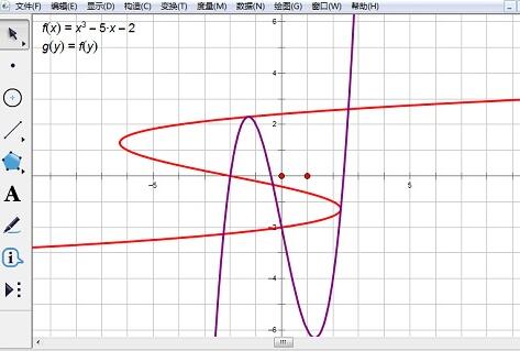 几何画板绘制反函数的方法