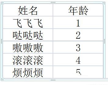 Excel表格同步在PPT的操作流程