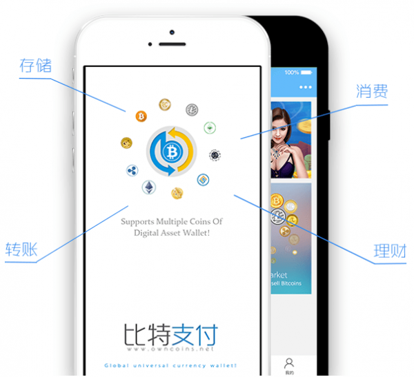 比特支付app