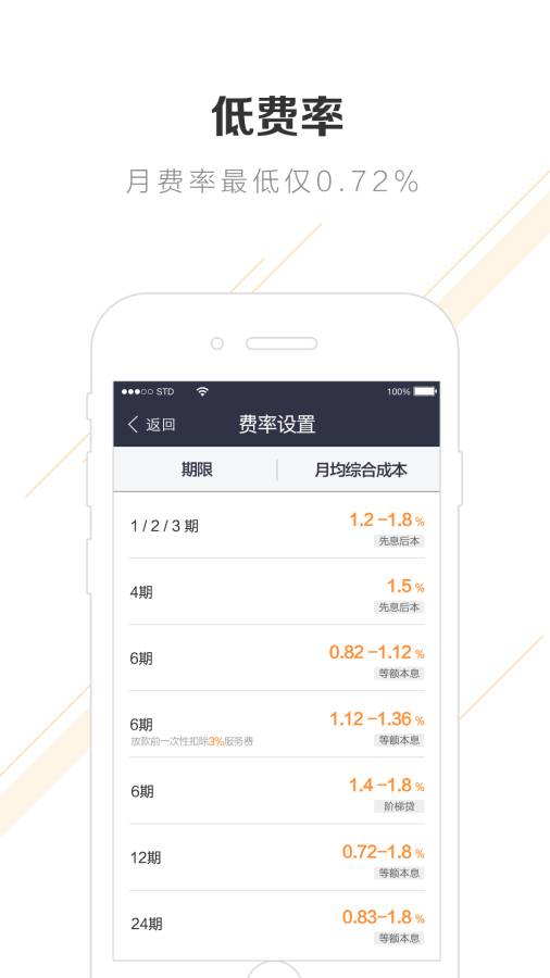 商通贷app_商通贷appios版_商通贷app官方正版