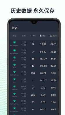 网速测试大师下载_网速测试大师下载安卓版下载_网速测试大师下载官方版