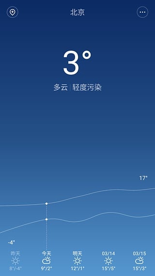 MIUI7天气app_MIUI7天气appapp下载_MIUI7天气app中文版下载