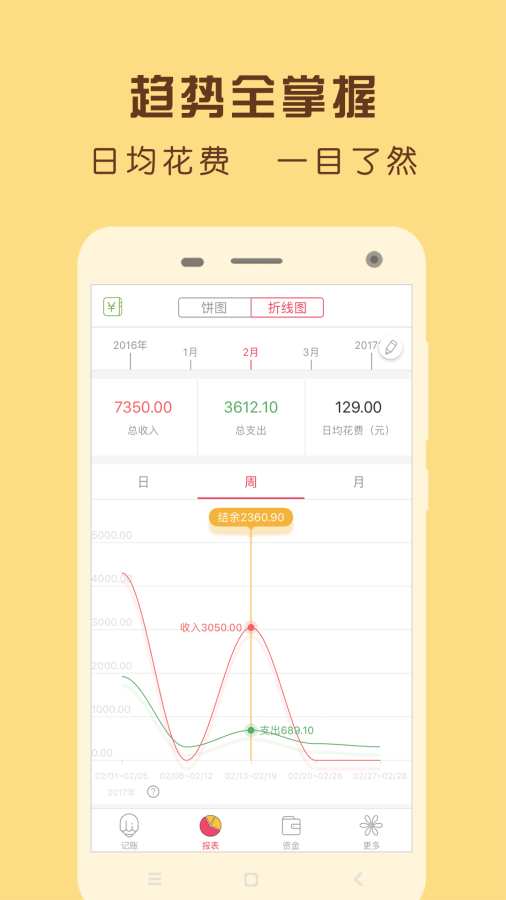 理财记账app_理财记账app安卓版下载_理财记账app安卓版下载V1.0