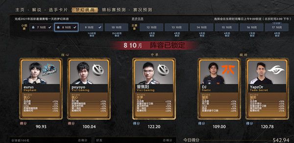 dota2梦幻挑战ti10作业一览 2021TI10梦幻挑战选择建议[多图]图片2