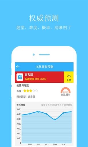 高考真题app_高考真题appios版_高考真题app安卓手机版免费下载