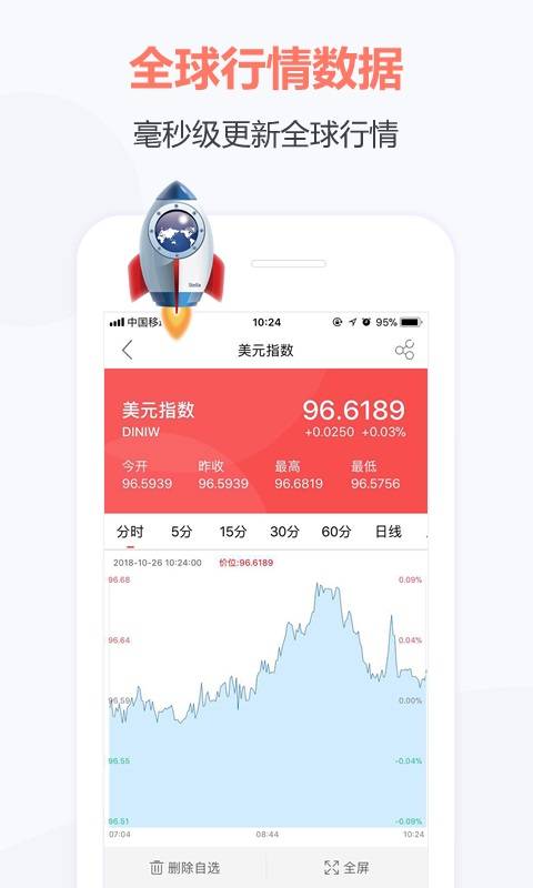 108下载_108下载最新官方版 V1.0.8.2下载 _108下载官网下载手机版