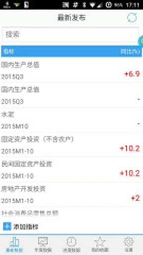 数据中国app_数据中国app官方正版_数据中国app官网下载手机版