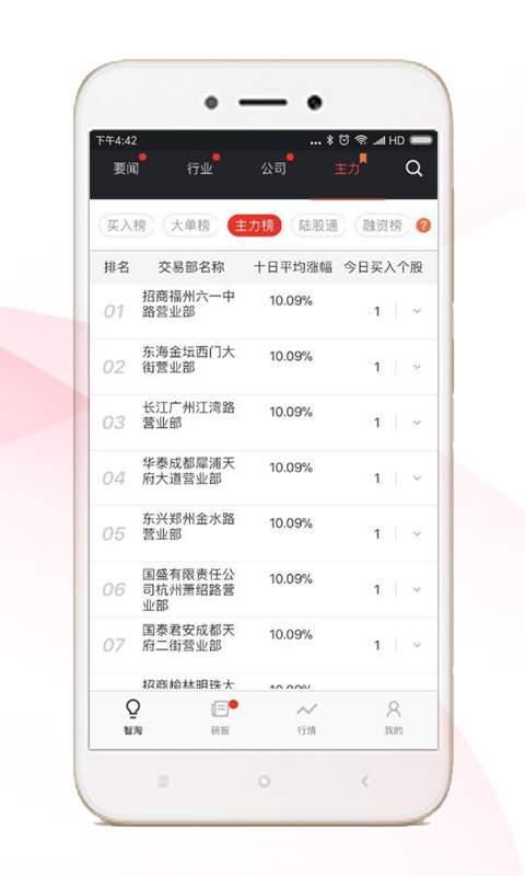股海智淘app_股海智淘app最新版下载_股海智淘app中文版下载